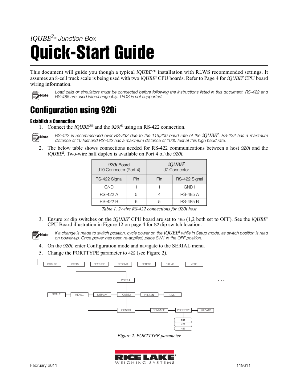 Rice Lake iQUBE2 Quick-Start Guide User Manual | 4 pages