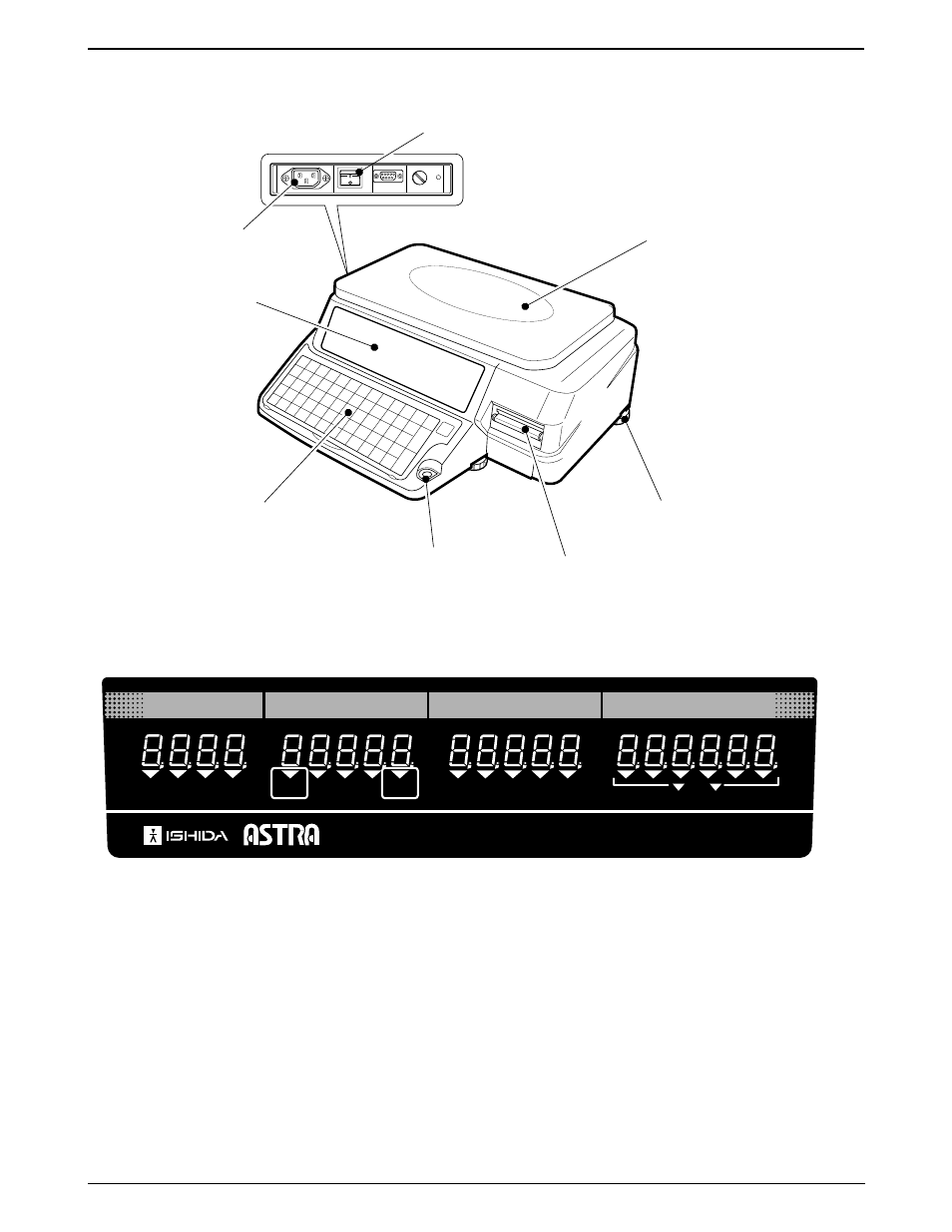 2 display (lb), 1 appearance, Weight lb tare lb | Lb total price | Rice Lake Ishida Astra Operating Manual User Manual | Page 12 / 88