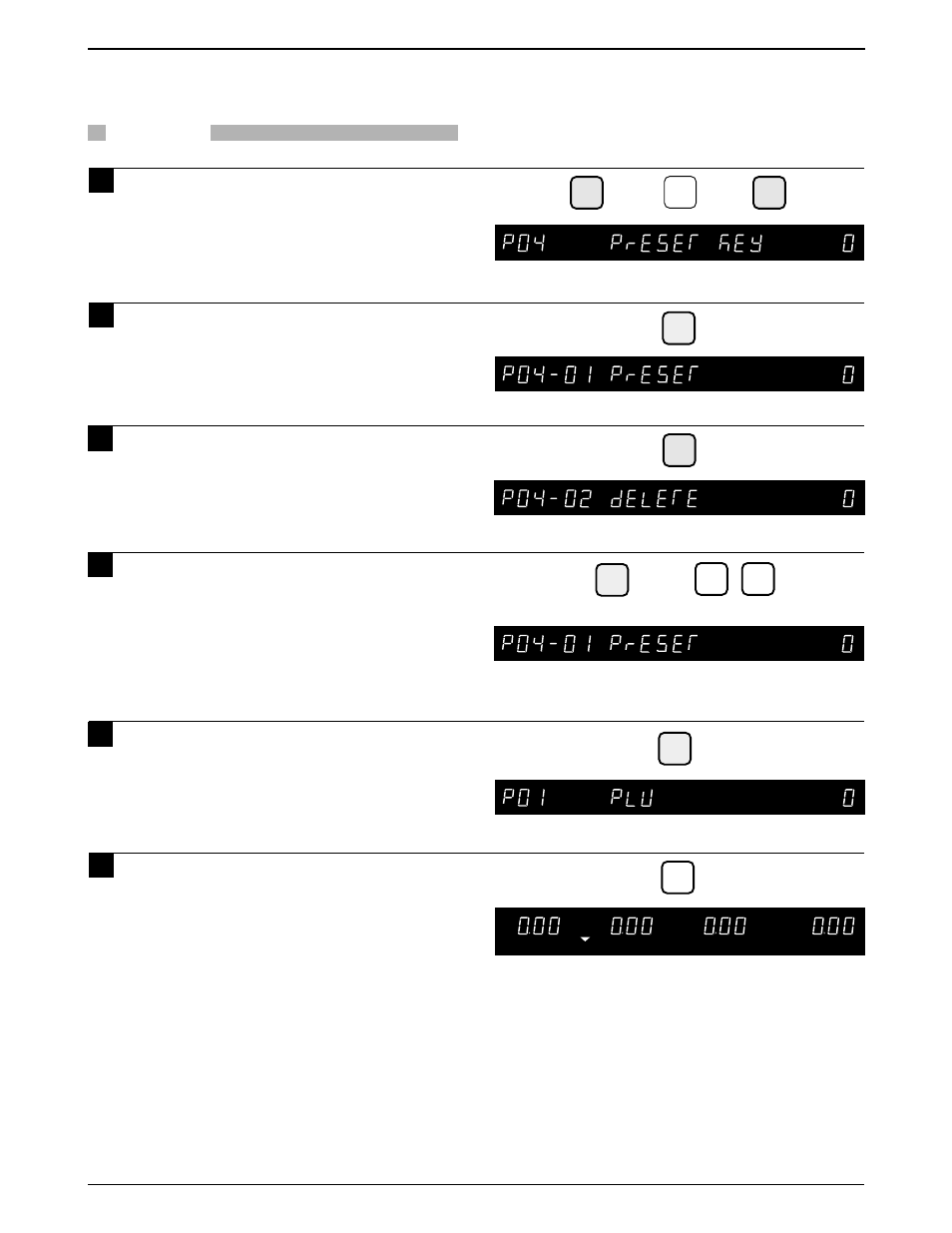 3 deleting all preset keys | Rice Lake Ishida Astra Operating Manual User Manual | Page 46 / 88