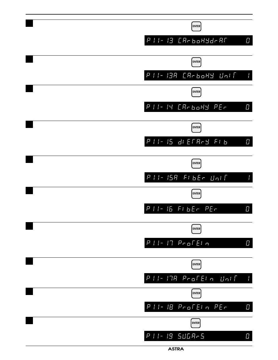 Rice Lake Ishida Astra Operating Manual User Manual | Page 56 / 88