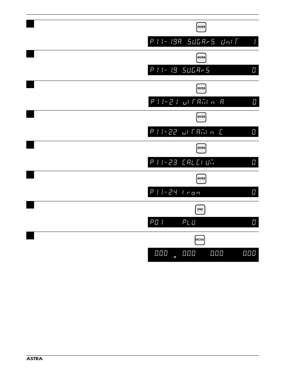 Rice Lake Ishida Astra Operating Manual User Manual | Page 57 / 88