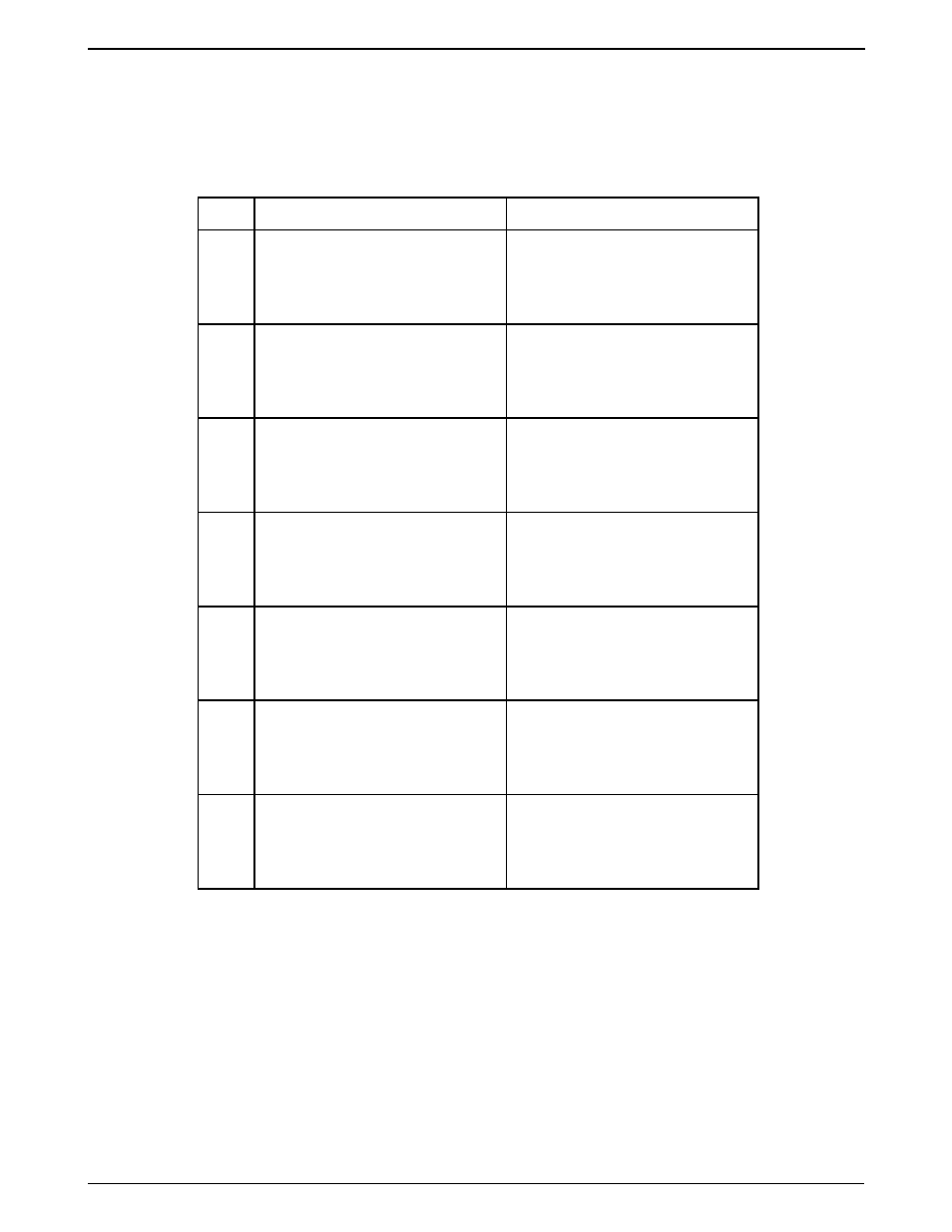 8 character size | Rice Lake Ishida Astra Operating Manual User Manual | Page 64 / 88