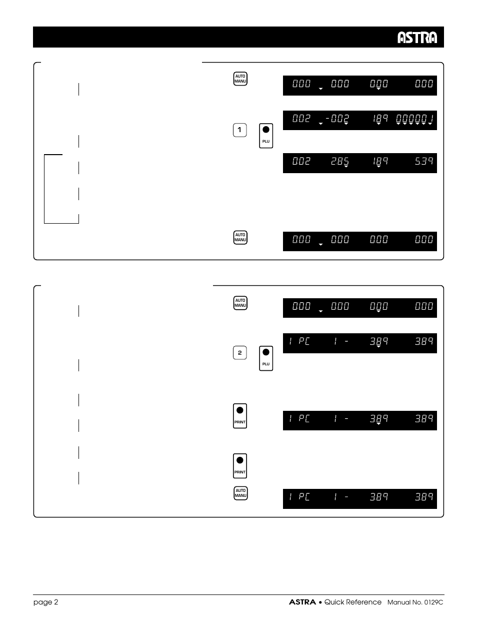 Quick reference card — operation mode, Auto print mode — weighed items, Auto print mode — fixed price items | Rice Lake Ishida Astra Quick Reference Cards User Manual | Page 2 / 9