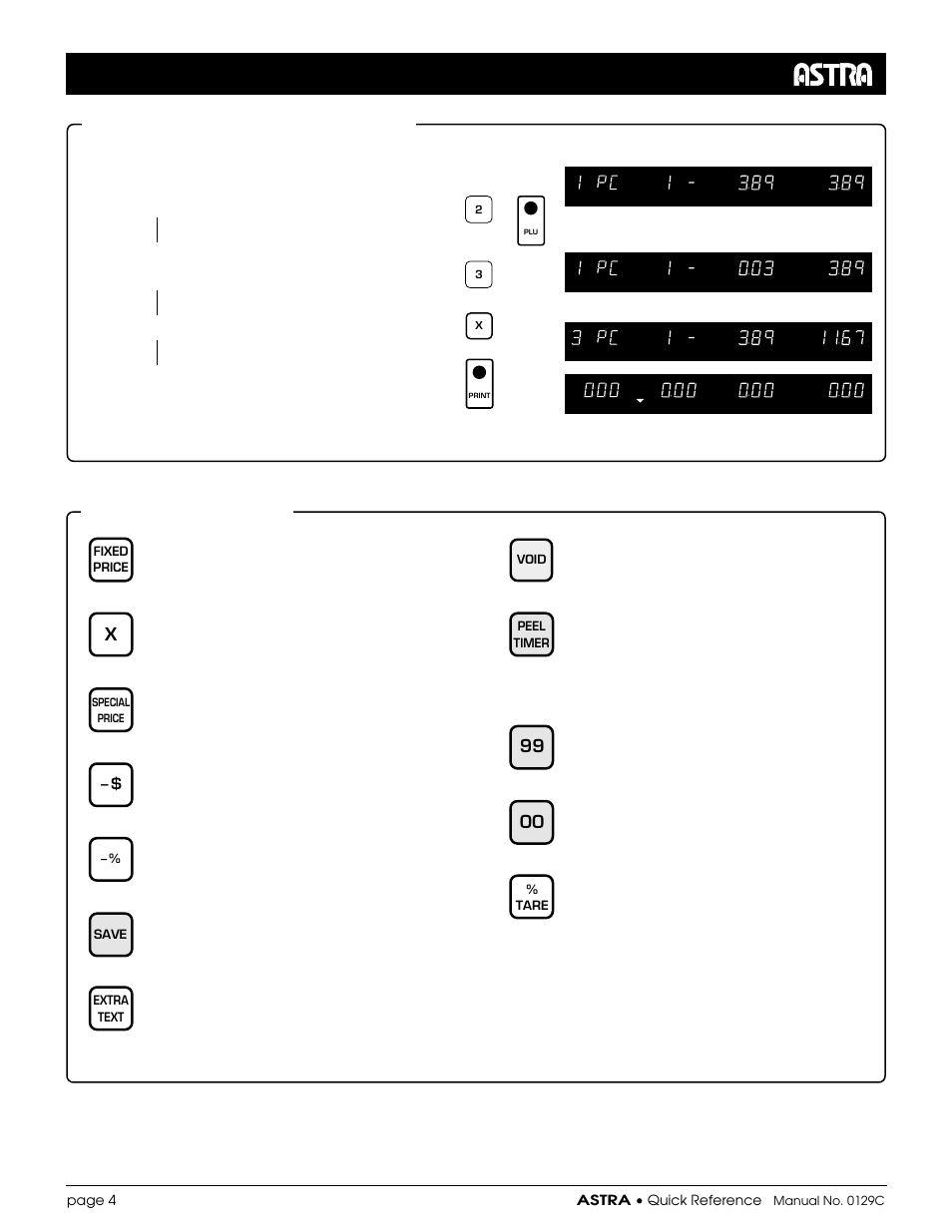 Quick reference card — operation mode, Multiple pieces — fixed price items, Preset function keys | Rice Lake Ishida Astra Quick Reference Cards User Manual | Page 4 / 9