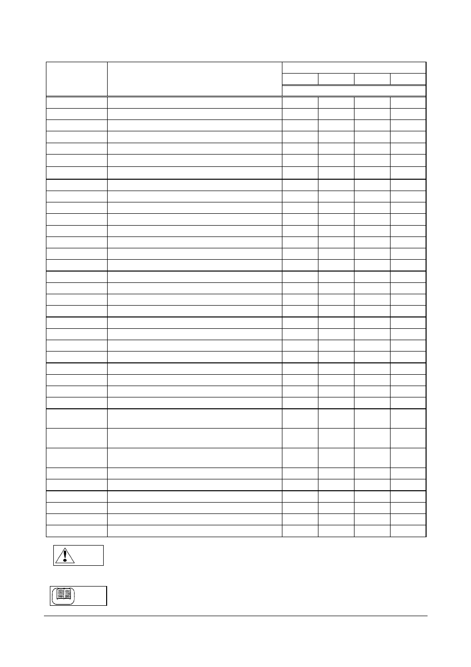 2 scale no. table | Rice Lake Ishida IGX & IGB Series - Service Manual User Manual | Page 14 / 47