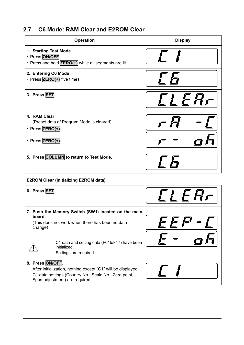 7 c6 mode: ram clear and e2rom clear | Rice Lake Ishida IGX & IGB Series - Service Manual User Manual | Page 21 / 47