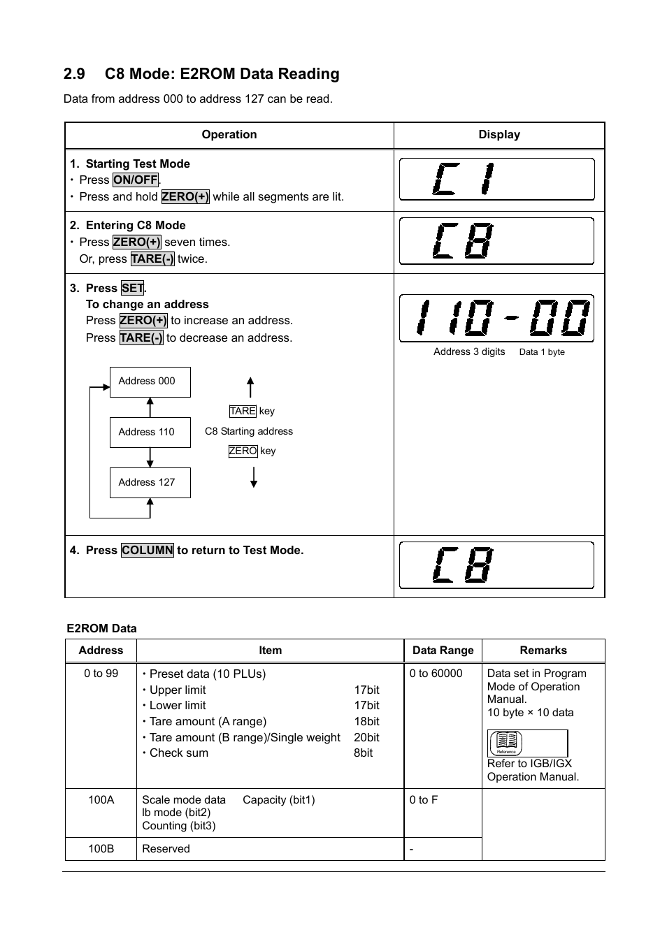 9 c8 mode: e2rom data reading | Rice Lake Ishida IGX & IGB Series - Service Manual User Manual | Page 25 / 47