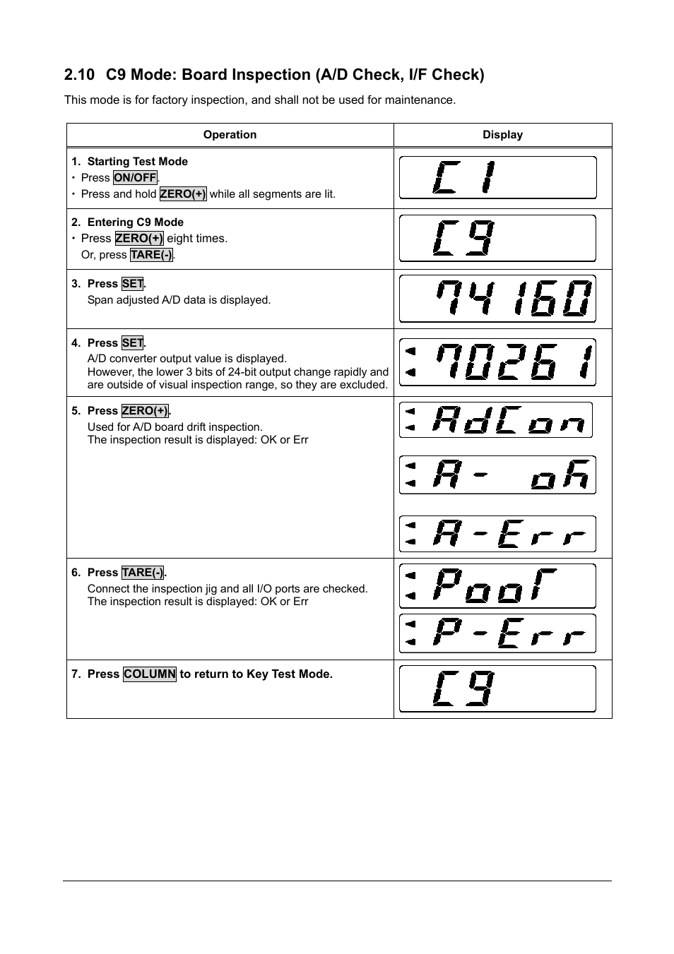 Rice Lake Ishida IGX & IGB Series - Service Manual User Manual | Page 27 / 47