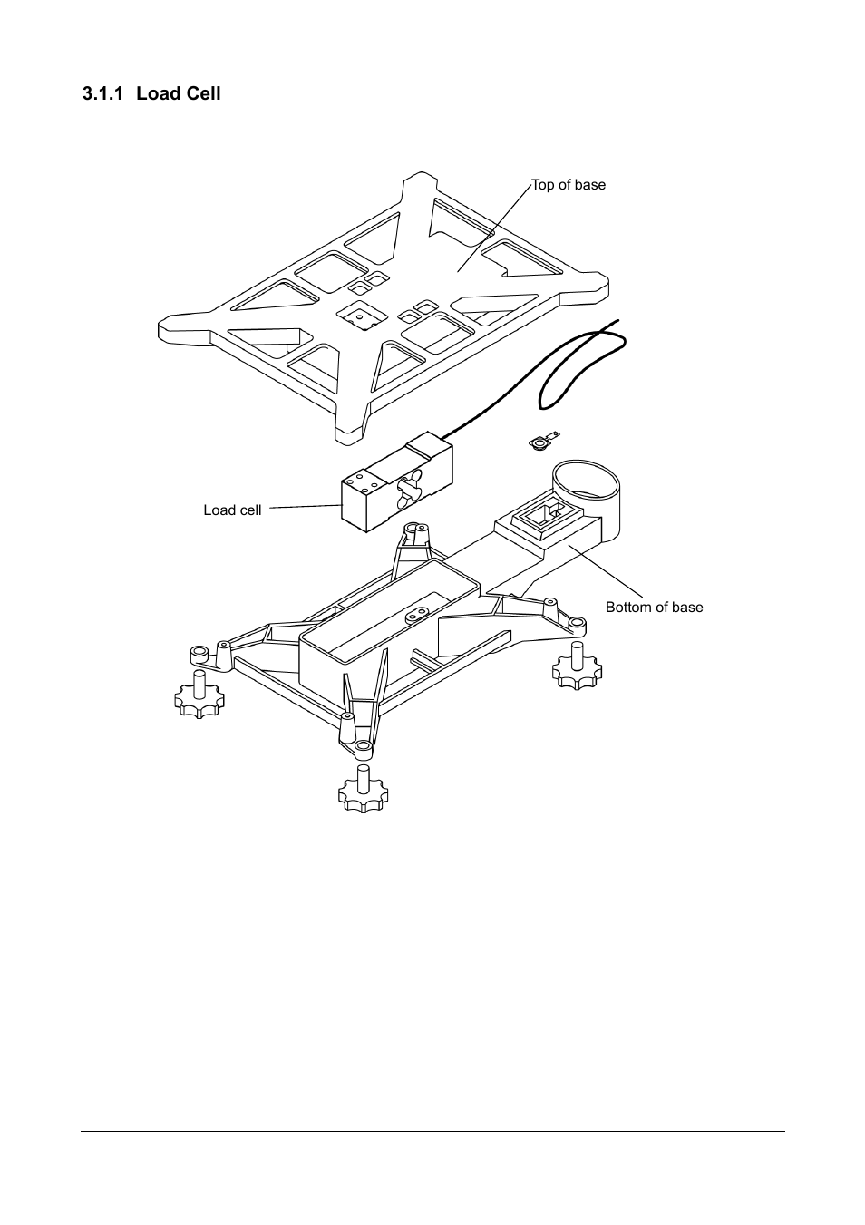 Rice Lake Ishida IGX & IGB Series - Service Manual User Manual | Page 31 / 47