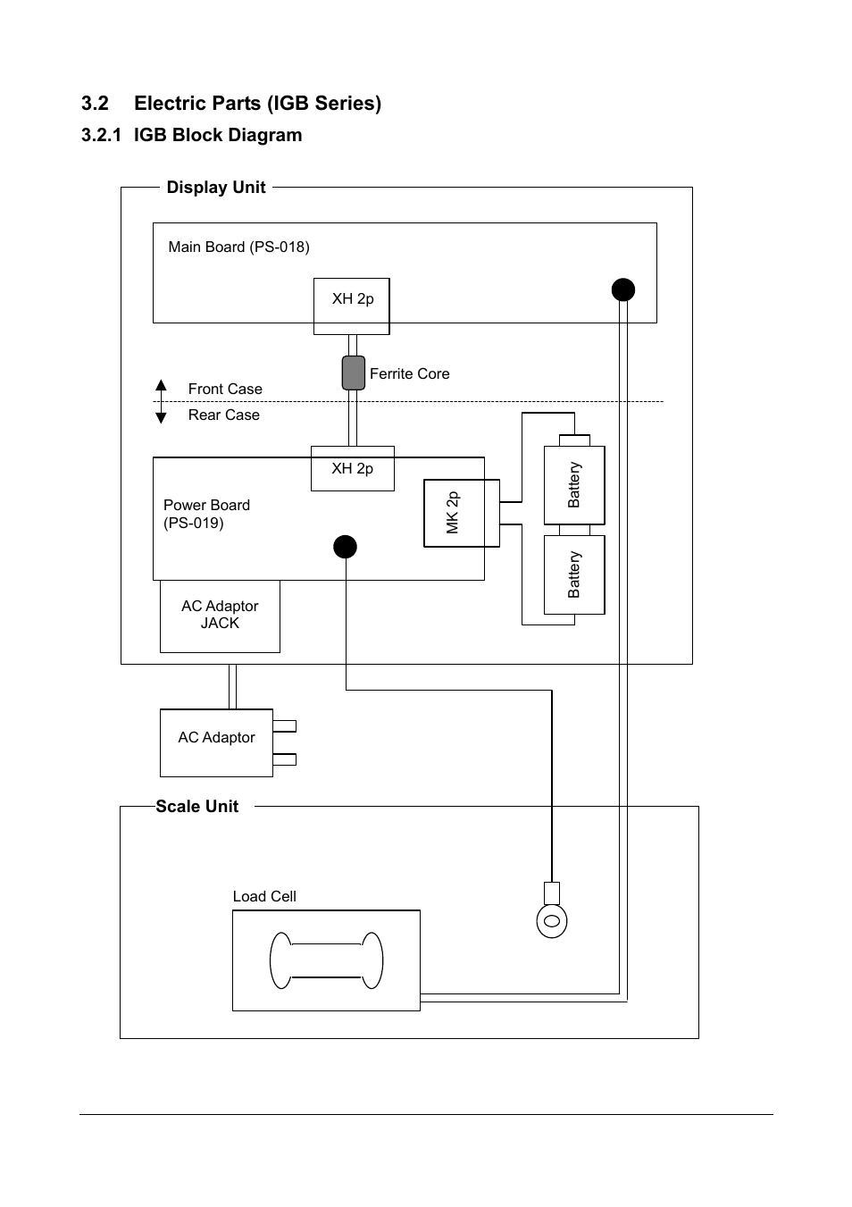 2 electric parts (igb series) | Rice Lake Ishida IGX & IGB Series - Service Manual User Manual | Page 32 / 47