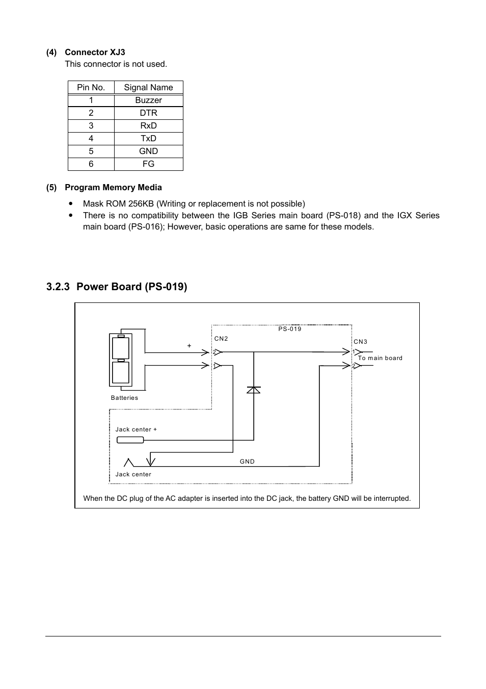 3 power board (ps-019) | Rice Lake Ishida IGX & IGB Series - Service Manual User Manual | Page 34 / 47