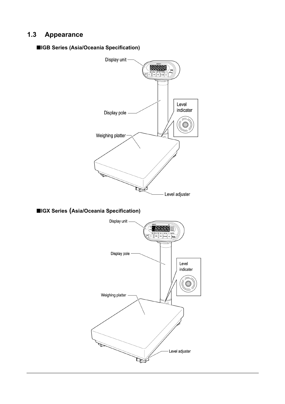 3 appearance | Rice Lake Ishida IGX & IGB Series - Service Manual User Manual | Page 6 / 47