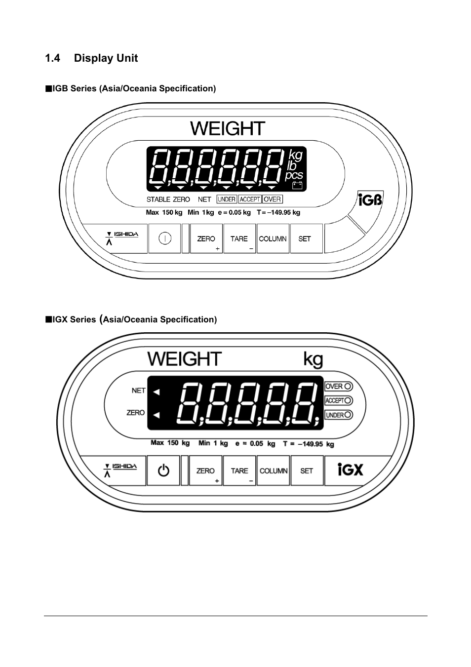 4 display unit | Rice Lake Ishida IGX & IGB Series - Service Manual User Manual | Page 7 / 47