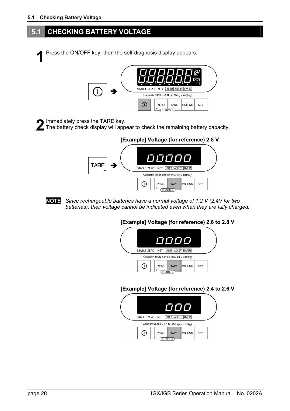 Rice Lake Ishida IGX & IGB Series - Operation Manual User Manual | Page 31 / 38