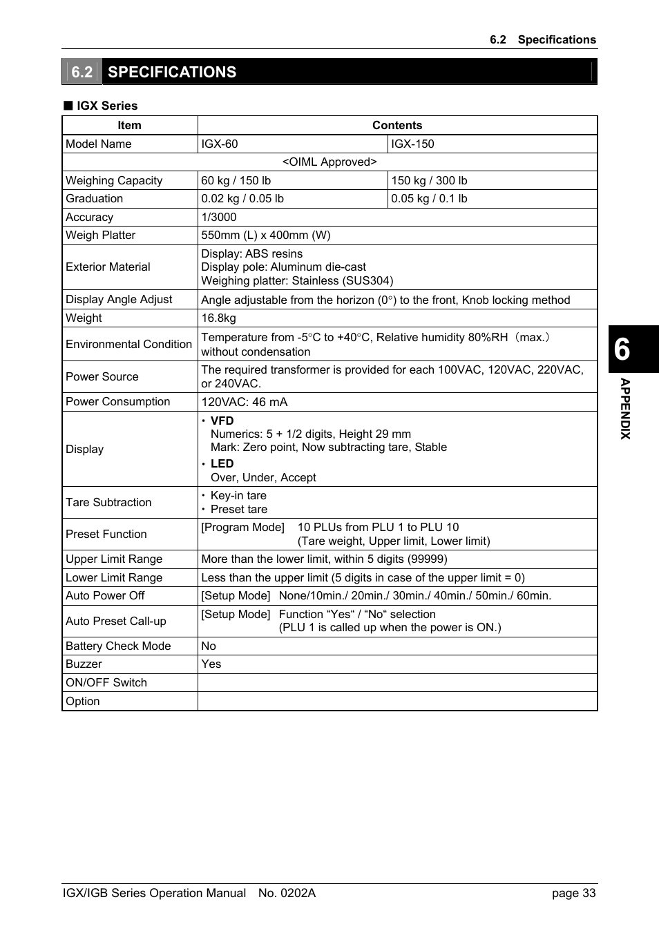 2 specifications | Rice Lake Ishida IGX & IGB Series - Operation Manual User Manual | Page 36 / 38