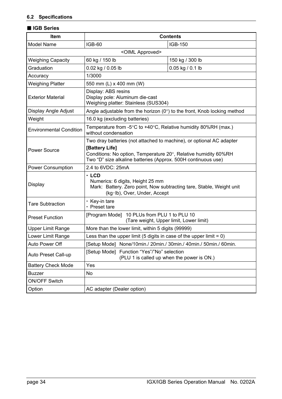 Rice Lake Ishida IGX & IGB Series - Operation Manual User Manual | Page 37 / 38