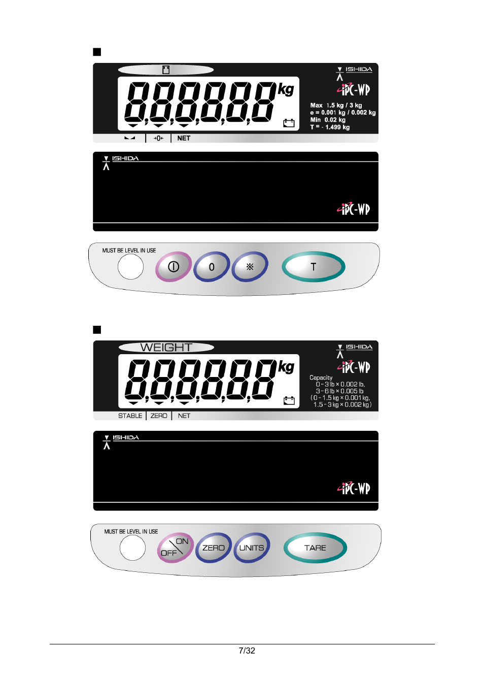 Rice Lake Ishida iPC-WP Portable Bench Scales User Manual | Page 10 / 38