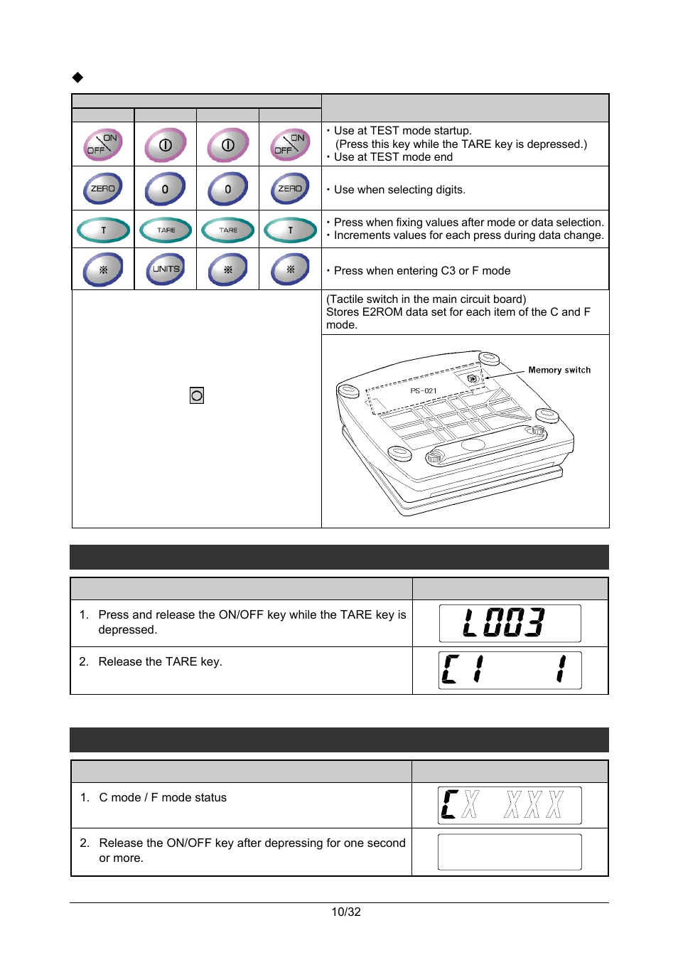 2 starting test mode, 3 ending test mode, Key functions (when setting value) | Rice Lake Ishida iPC-WP Portable Bench Scales User Manual | Page 13 / 38