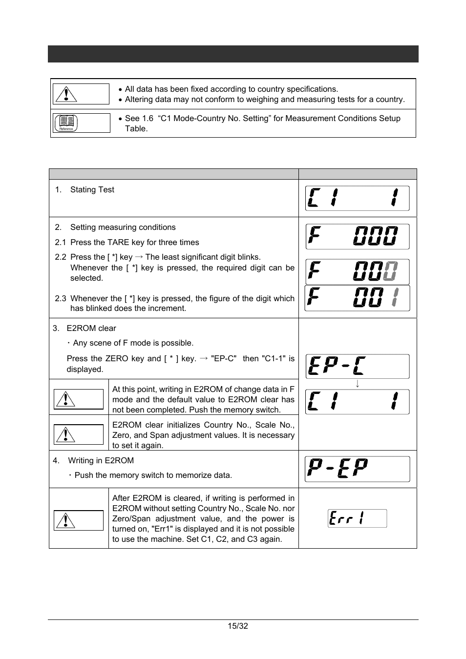 1 operation | Rice Lake Ishida iPC-WP Portable Bench Scales User Manual | Page 18 / 38