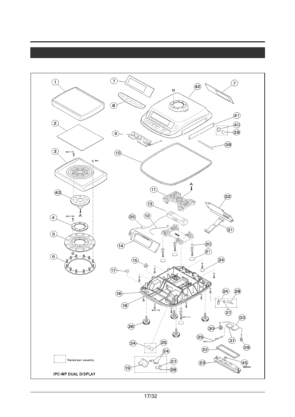 Chapter 3 hardware configuration | Rice Lake Ishida iPC-WP Portable Bench Scales User Manual | Page 20 / 38