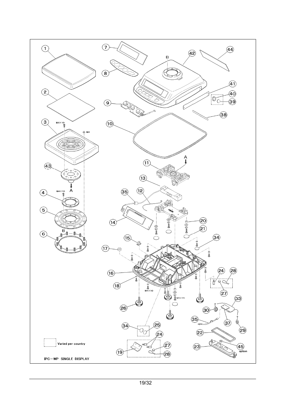 Rice Lake Ishida iPC-WP Portable Bench Scales User Manual | Page 22 / 38