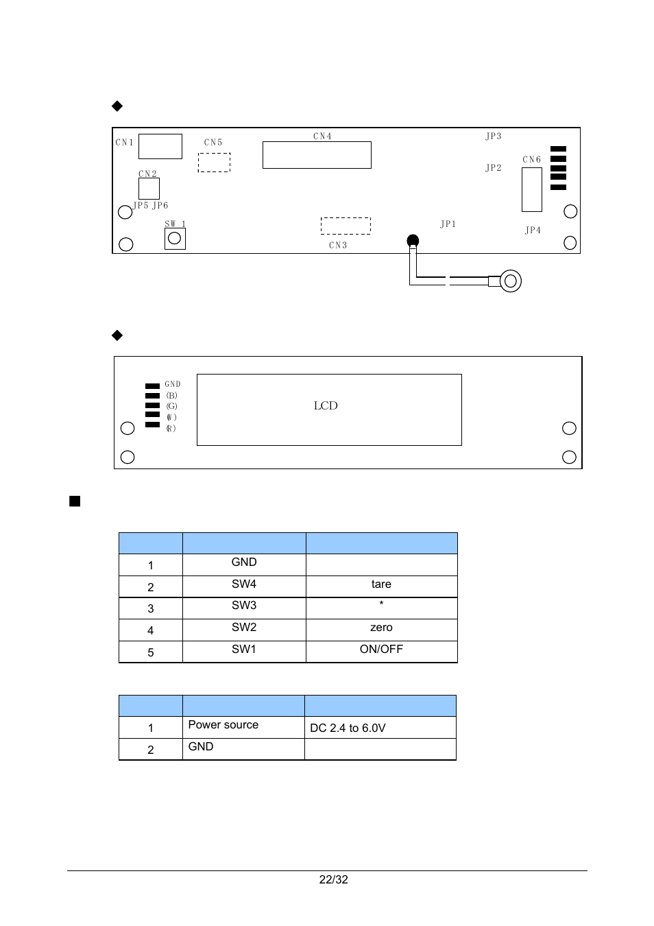 2 main board ps-021, Connector | Rice Lake Ishida iPC-WP Portable Bench Scales User Manual | Page 25 / 38