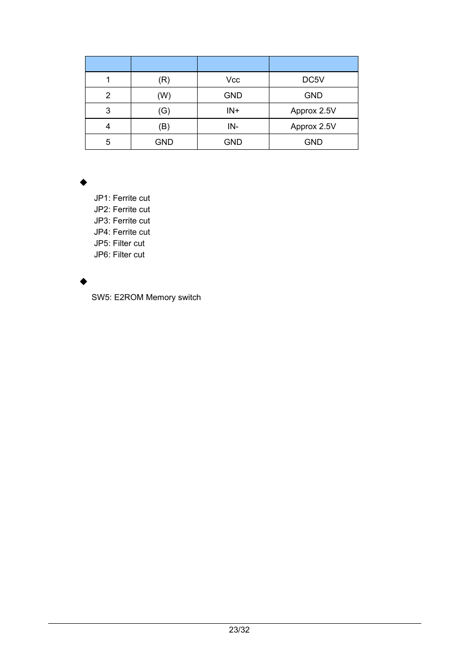 Rice Lake Ishida iPC-WP Portable Bench Scales User Manual | Page 26 / 38