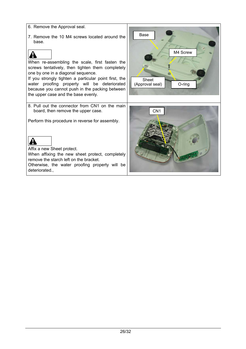 Rice Lake Ishida iPC-WP Portable Bench Scales User Manual | Page 29 / 38