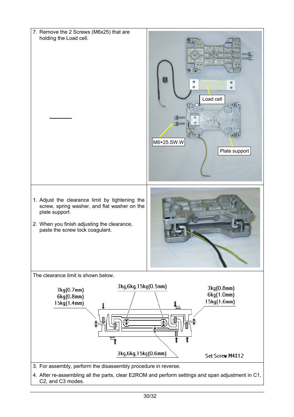 Rice Lake Ishida iPC-WP Portable Bench Scales User Manual | Page 33 / 38