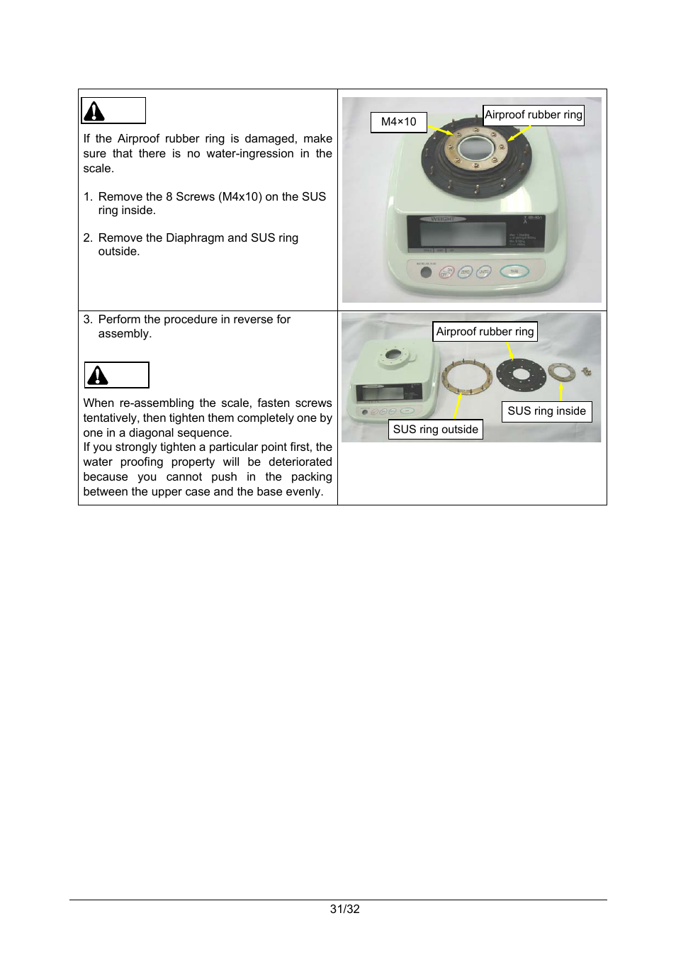 6 airproof rubber ring replacement | Rice Lake Ishida iPC-WP Portable Bench Scales User Manual | Page 34 / 38