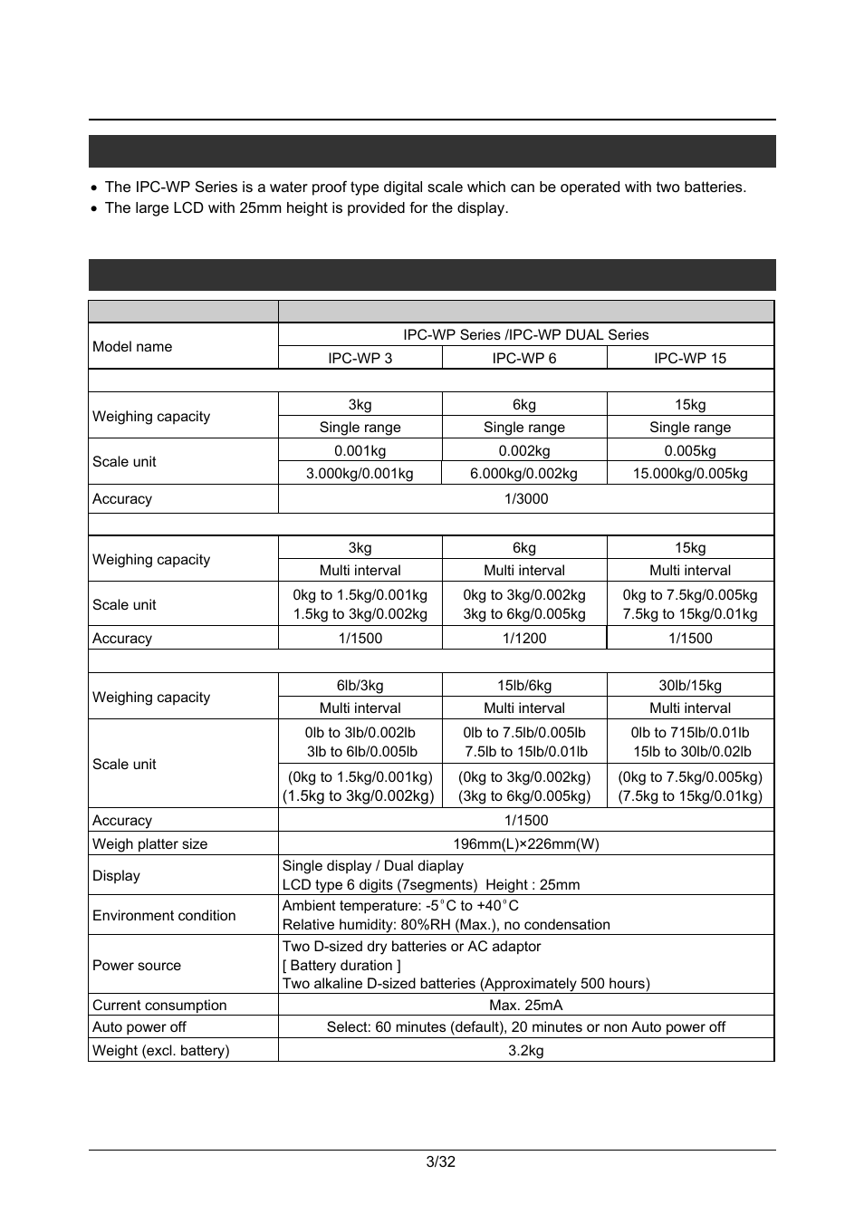 Chapter 1. product overview, 1 product overview, 2 standard specifications | Rice Lake Ishida iPC-WP Portable Bench Scales User Manual | Page 6 / 38