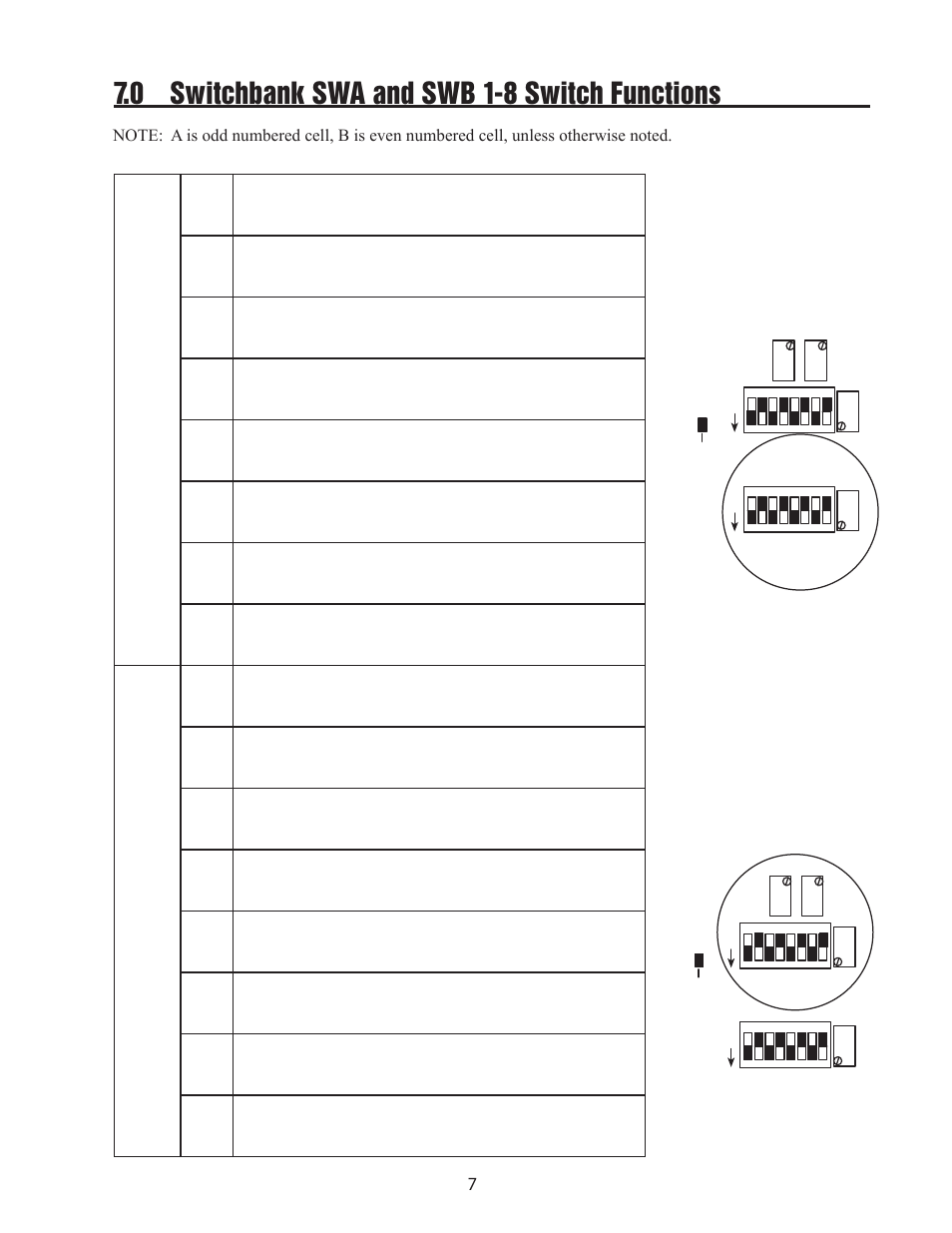 0 switchbank swa and swb 1-8 switch functions | Rice Lake JB1010 Signal/Excitation Trim User Manual | Page 10 / 14