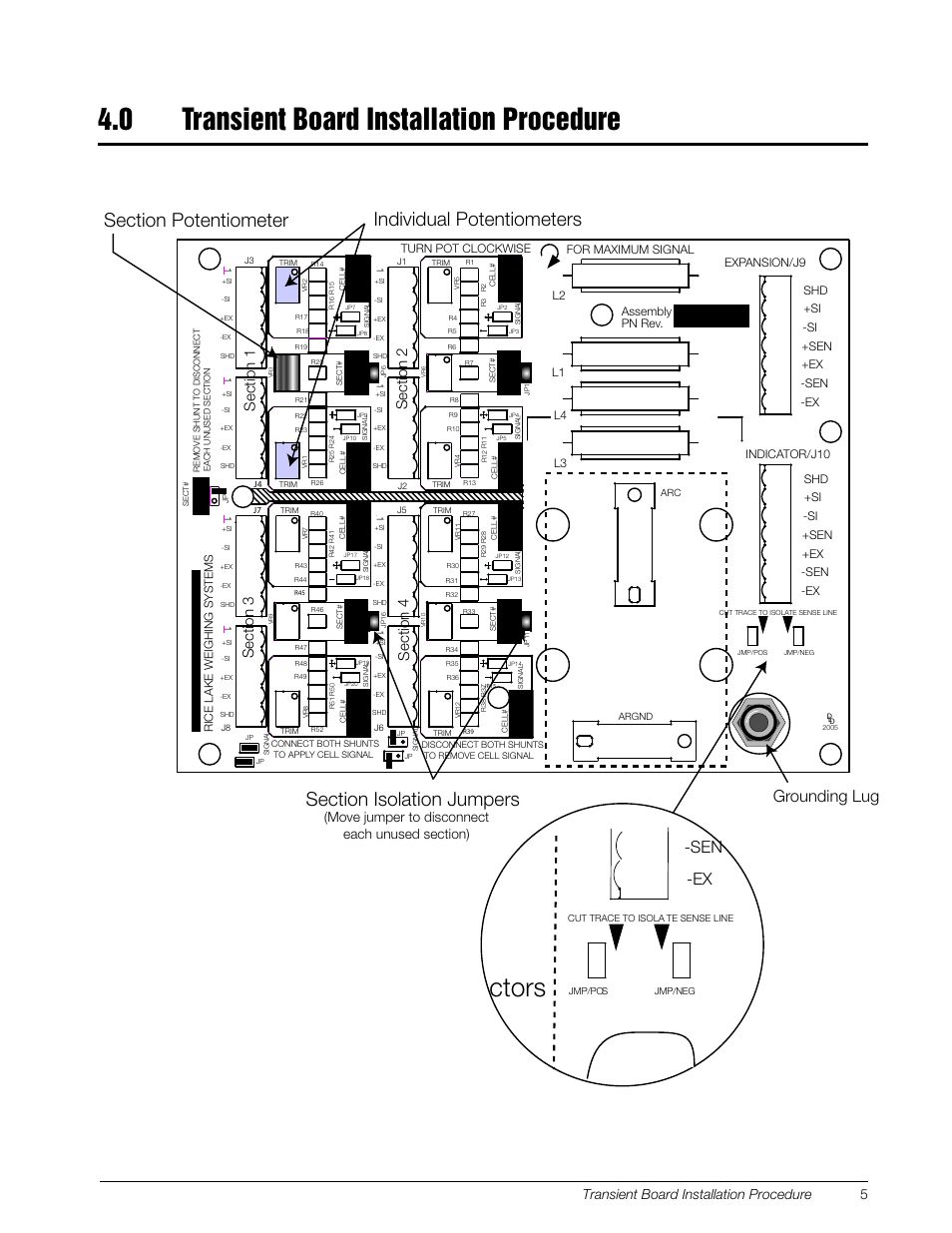 0 transient board installation procedure, Transient board installation procedure, Dupst | Spvoejoh-vh, 4fdujpo 4fdujpo 4fdujpo 4fdujpo, Transient board installation procedure 5, Pwfkvnqfsupejtdpoofdu fbdivovtfetfdujpo | Rice Lake JB8SPT TuffSeal Signal Trim Junction Box User Manual | Page 9 / 13
