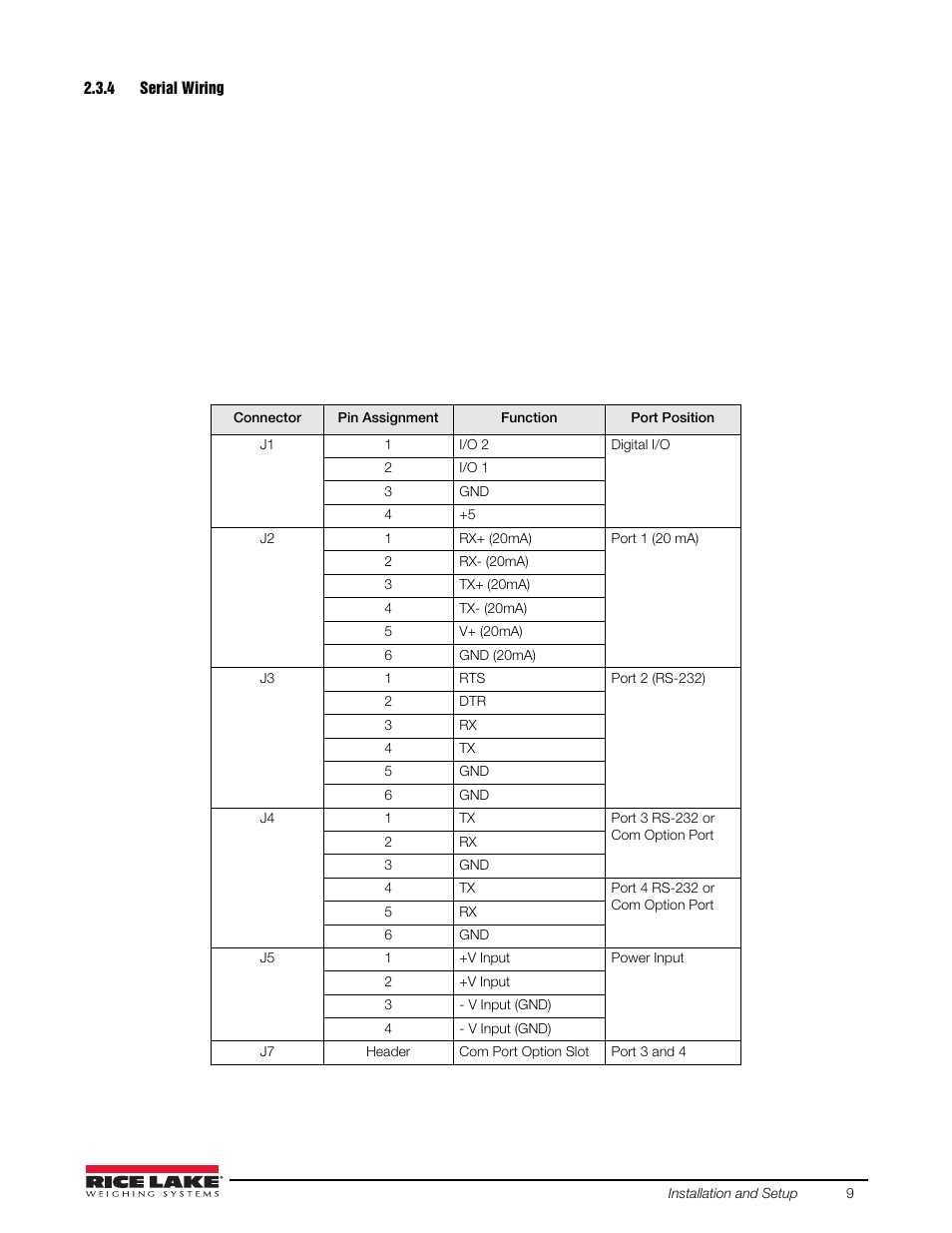 4 serial wiring, Serial wiring | Rice Lake Remote Displays/Scoreboards - Laser LT User Manual | Page 13 / 46