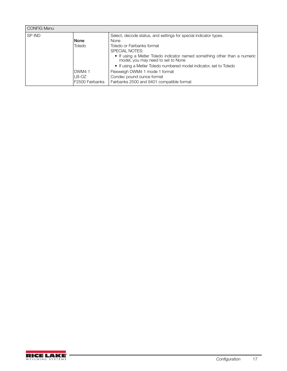 Rice Lake Remote Displays/Scoreboards - Laser LT User Manual | Page 21 / 46