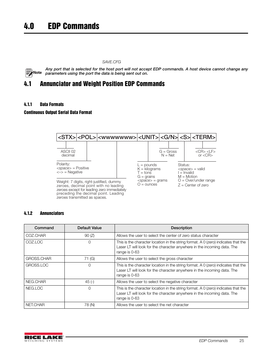 0 edp commands, 1 annunciator and weight position edp commands, 1 data formats | 2 annunciators, Edp commands, Data formats, Annunciators | Rice Lake Remote Displays/Scoreboards - Laser LT User Manual | Page 31 / 46