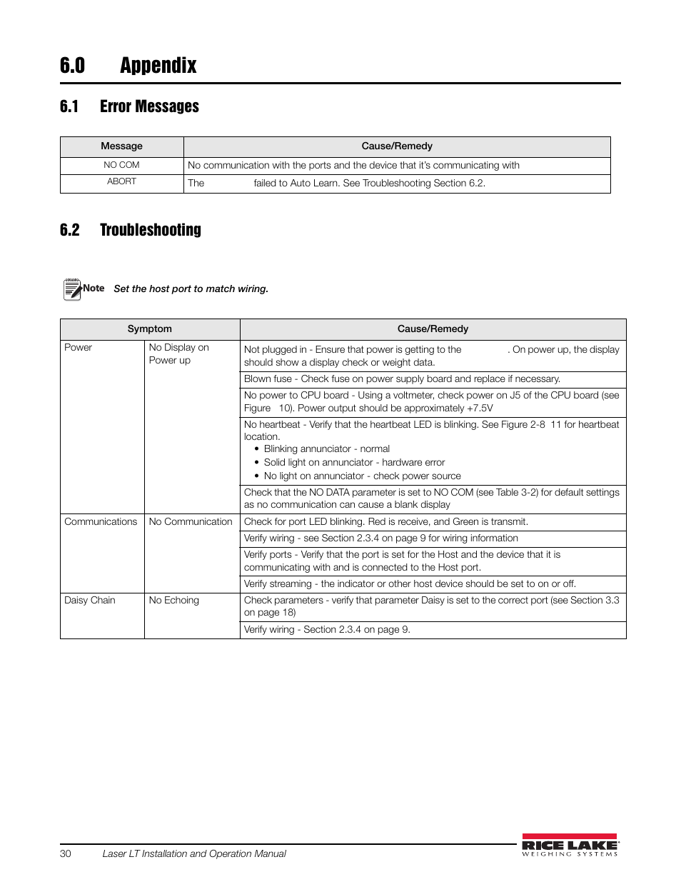 0 appendix, 1 error messages, 2 troubleshooting | 1 error messages 6.2 troubleshooting | Rice Lake Remote Displays/Scoreboards - Laser LT User Manual | Page 36 / 46