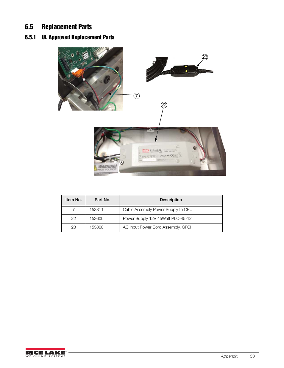 5 replacement parts, 1 ul approved replacement parts, Ul approved replacement parts | Rice Lake Remote Displays/Scoreboards - Laser LT User Manual | Page 39 / 46