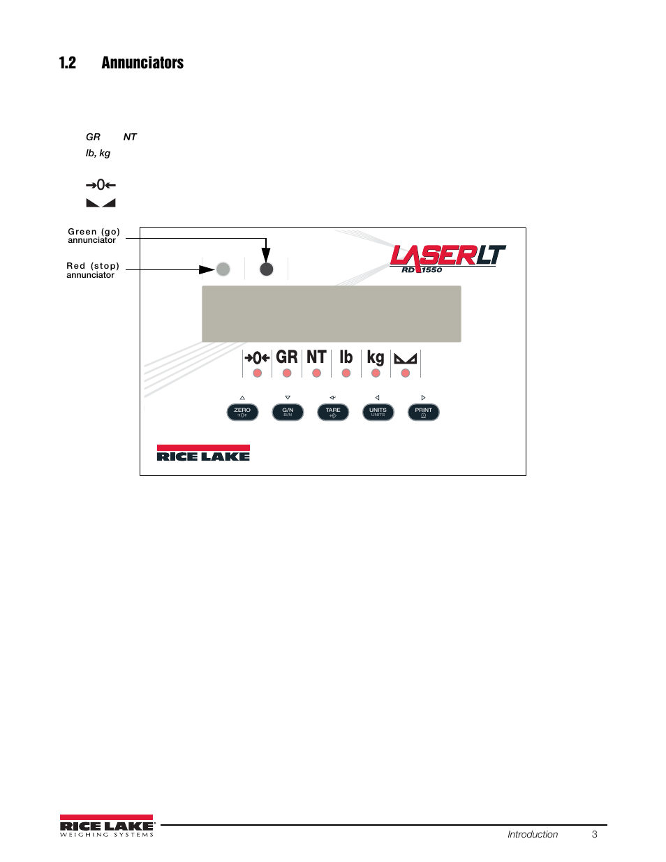 2 annunciators, Gr nt lb kg | Rice Lake Remote Displays/Scoreboards - Laser LT User Manual | Page 7 / 46