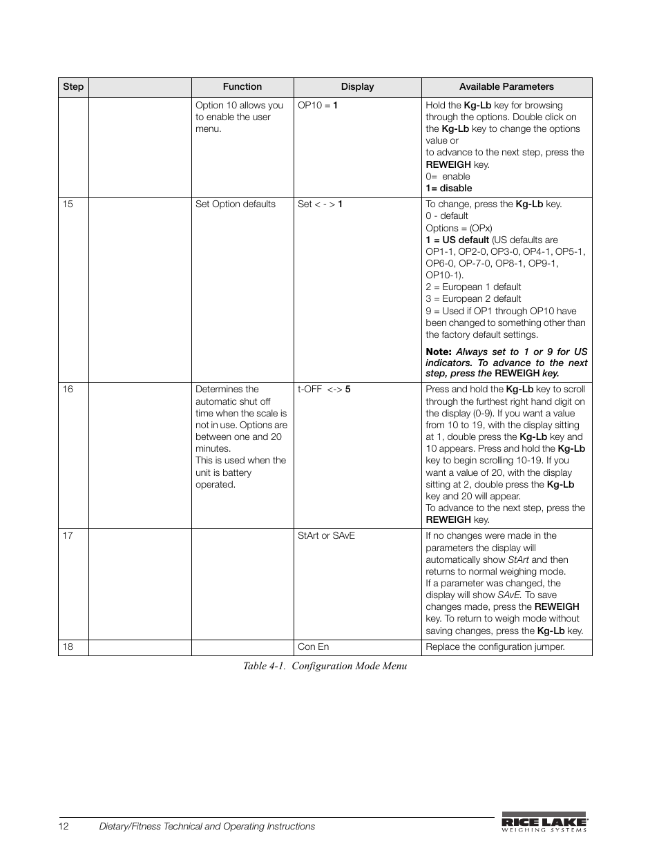 Rice Lake Legal For Trade Platform/Fitness Scale - Rice Lake Dietary Fitness Scale Technical and Operating Instructions User Manual | Page 16 / 34