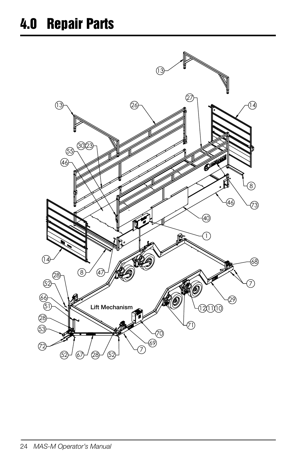 0 repair parts, Repair parts | Rice Lake Mobile Group Animal Scale - MAS-M - Operators Manual User Manual | Page 28 / 48