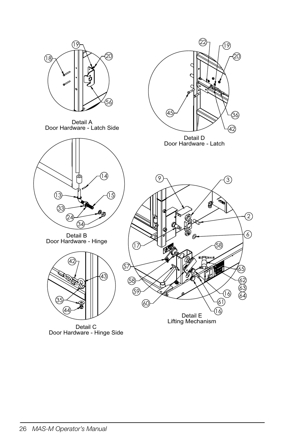 Figure 4-2. mas-m details | Rice Lake Mobile Group Animal Scale - MAS-M - Operators Manual User Manual | Page 30 / 48