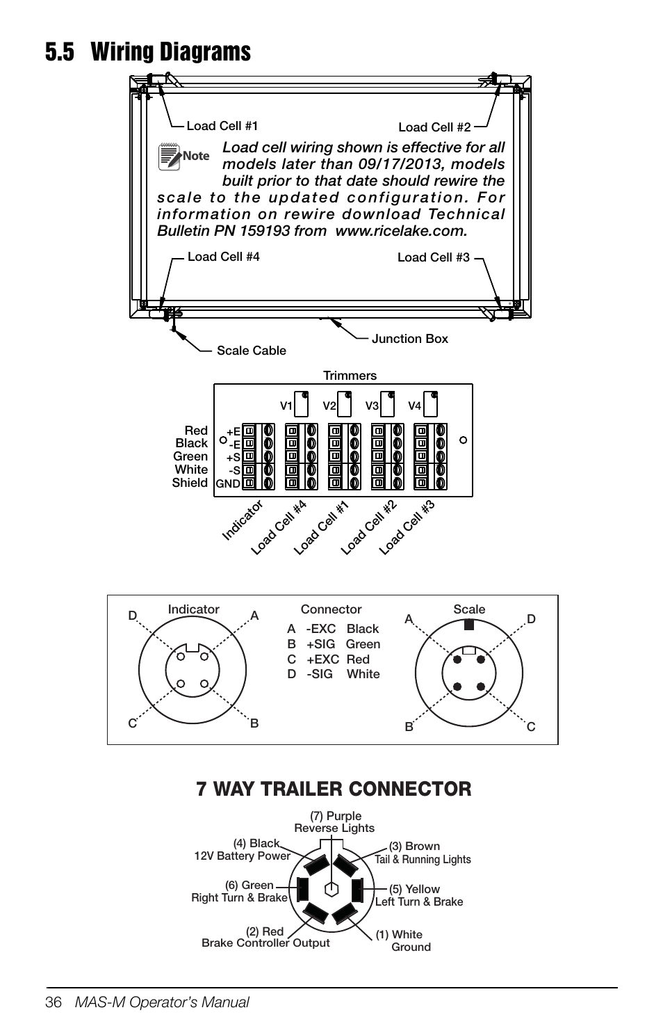 5 wiring diagrams, 7 way trailer connector | Rice Lake Mobile Group Animal Scale - MAS-M - Operators Manual User Manual | Page 40 / 48