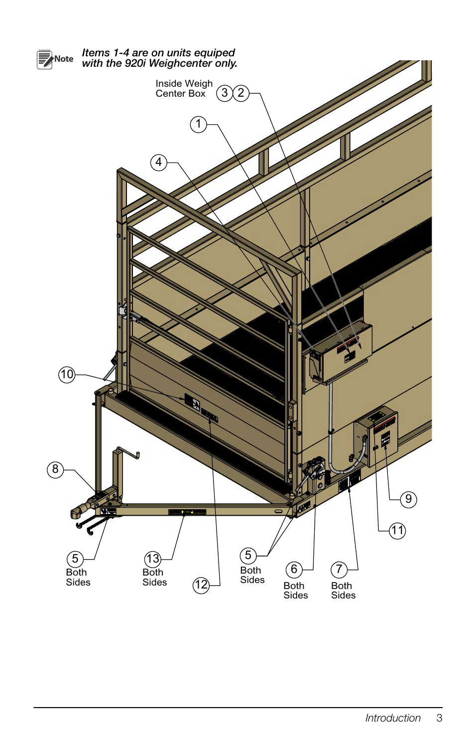 Rice Lake Mobile Group Animal Scale - MAS-M - Operators Manual User Manual | Page 7 / 48