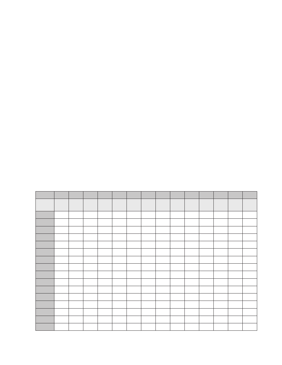 Using the “offset” switch, Output ranges input ranges in millivolts, Input/output range selection table | Rice Lake Load Cells - 441/442 Bridgesensor Load Cell Input to Analog Out User Manual | Page 2 / 3