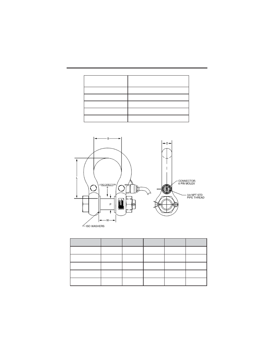 Load shackle specifications | Rice Lake Load Cells - RL4050LS Electronic Load Shackle User Manual | Page 5 / 6