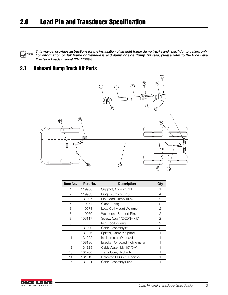 0 load pin and transducer specification, 1 onboard dump truck kit parts, Load pin and transducer specification | Rice Lake Loadrunner Dump Truck Systems Kit User Manual | Page 7 / 29