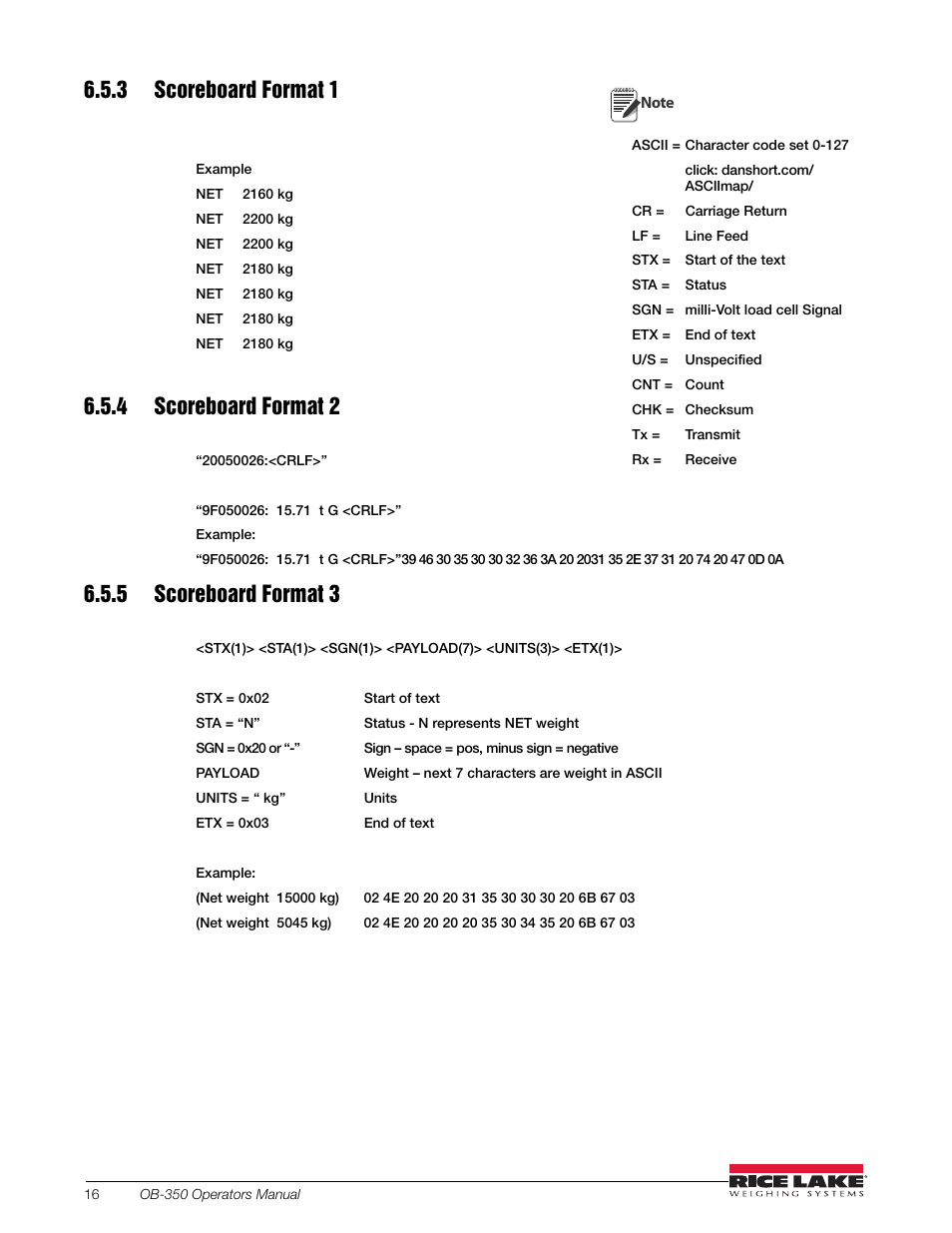 3 scoreboard format 1, 4 scoreboard format 2, 5 scoreboard format 3 | Rice Lake OB-350 Loadrunner Series Onboard Weight Indicator User Manual | Page 20 / 34