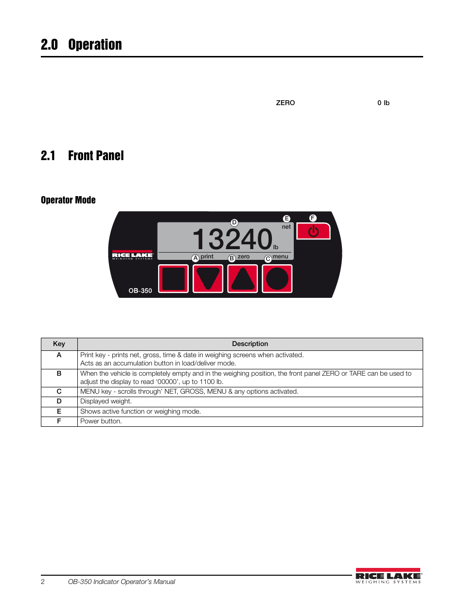 0 operation, 1 front panel | Rice Lake OB-350 Loadrunner Series Onboard Weight Indicator User Manual | Page 6 / 34