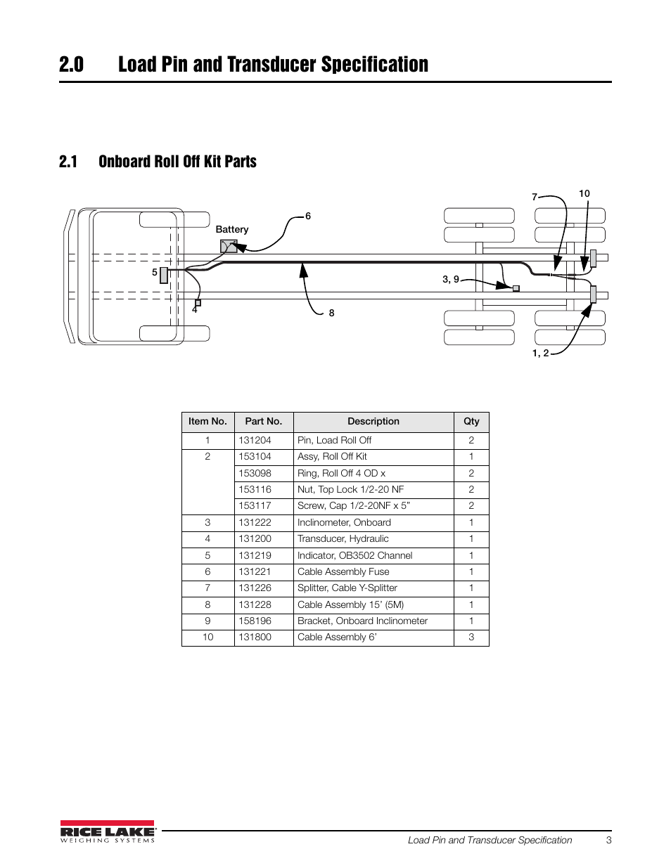 0 load pin and transducer specification, 1 onboard roll off kit parts, Load pin and transducer specification | Rice Lake Loadrunner Series Onboard Roll-Off Load Pin, 2.5 User Manual | Page 7 / 30